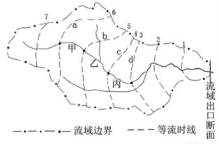 为了发展旅游经济.我国南方某市计划在本市某处进行旅游开发建设.读 某市旅游规划图 .思考探究下列问题. 1 图中地区的地形分布特点是 .图中河流的流向大致是 .