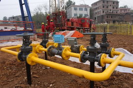 bp aims for involvement shale gas